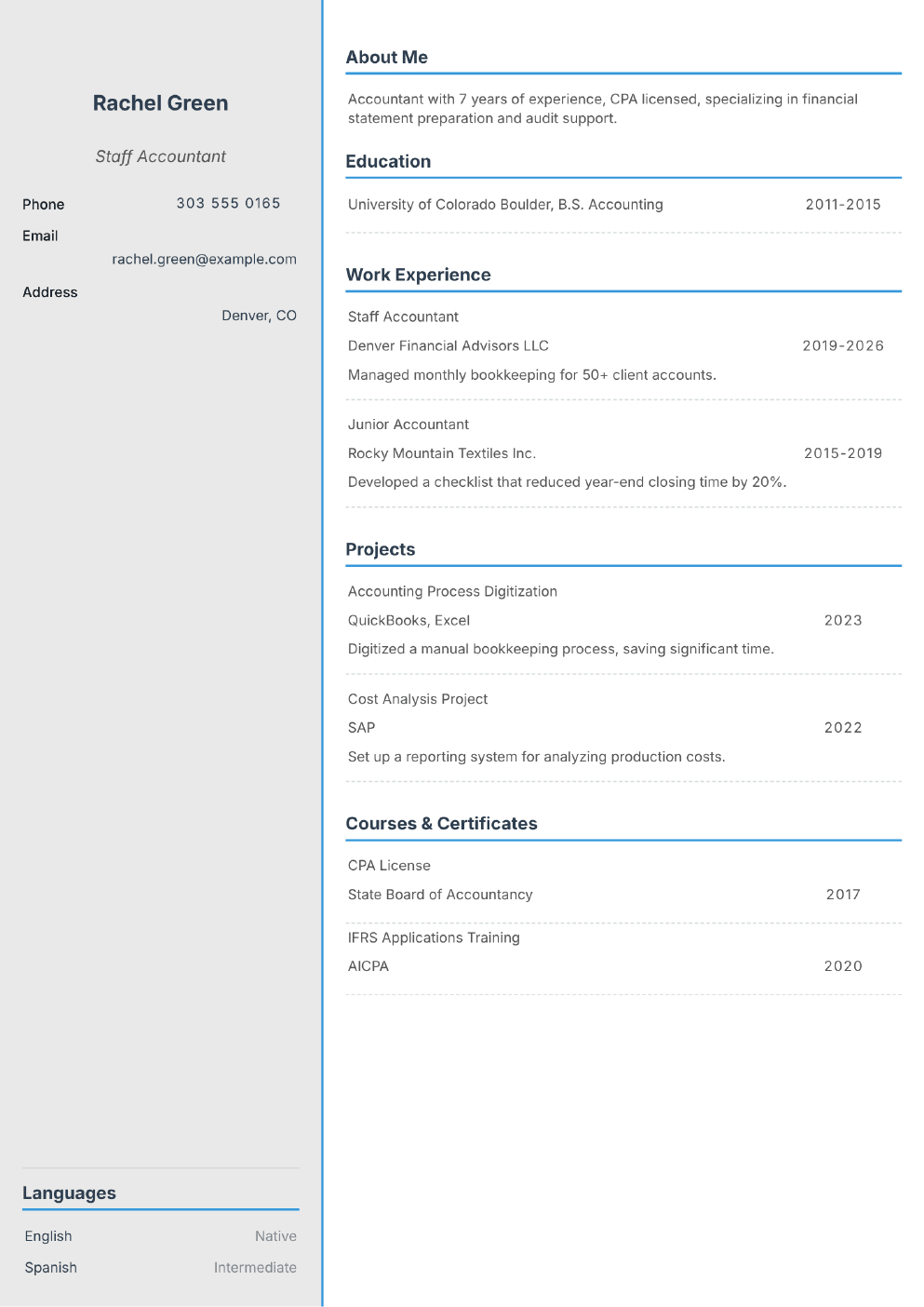 Filled-in example CV for Accountant (without photo)