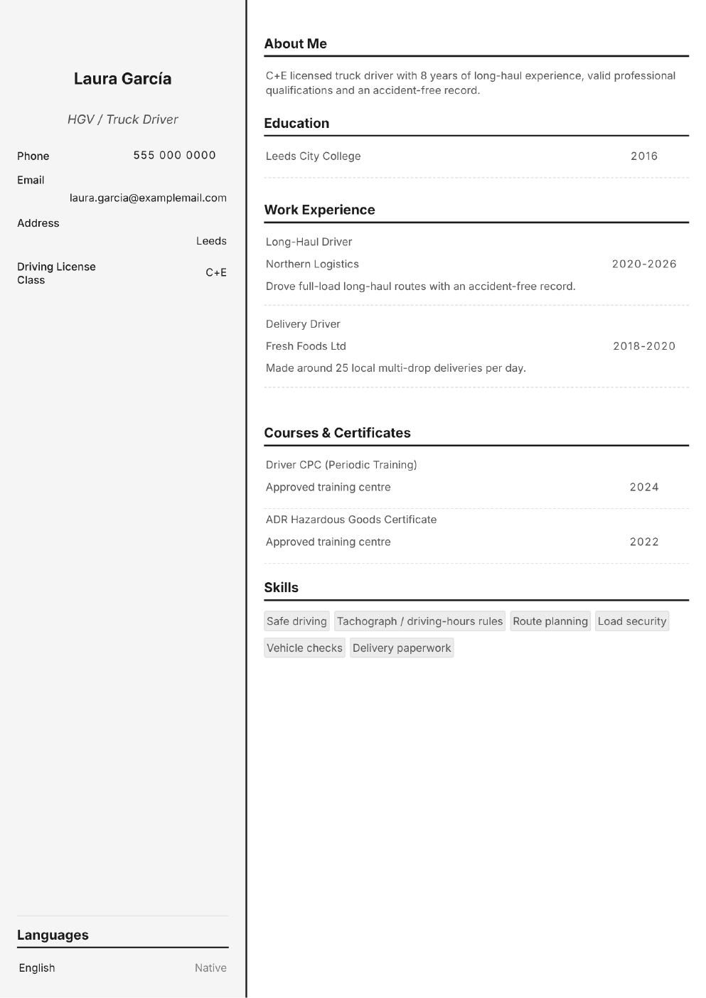 Completed CV example for a Truck Driver (without photo)